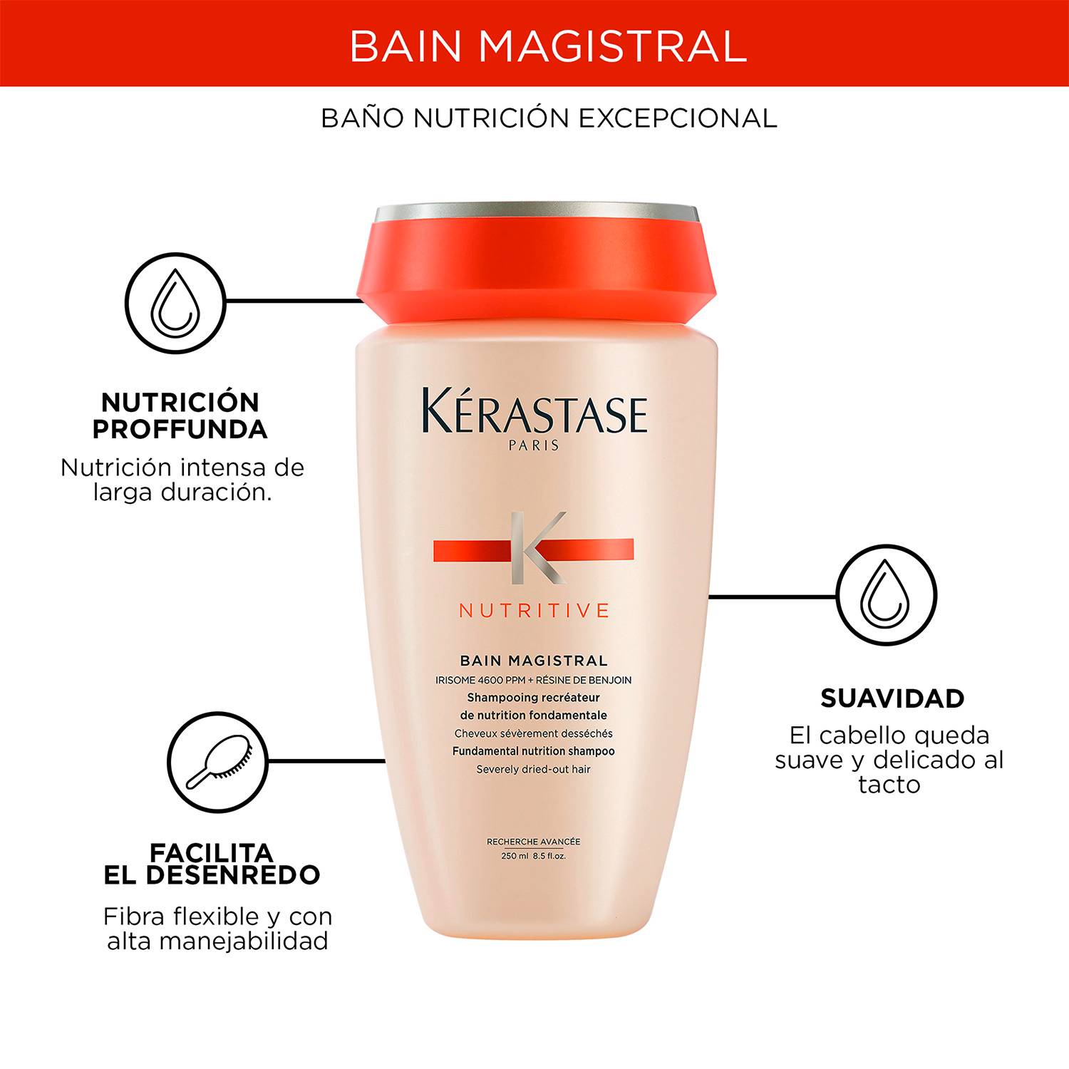 shampoo-bain-magistral-imagen02-cinderella