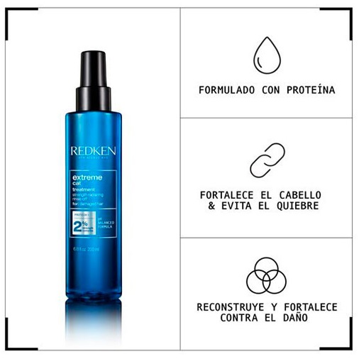 tratamiento-portable-cat-extreme-redken-imagen02-cinderella